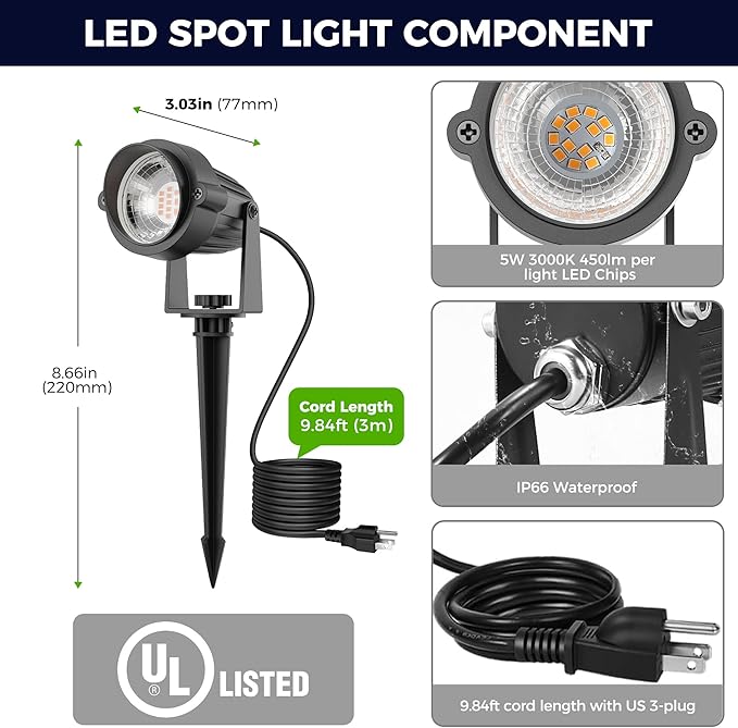L LOHAS LED Green Spotlight Outdoor, Tree Spot Lights for Yard, Auto On/Off 5W 120V Landscape Lighting for House | Lumora