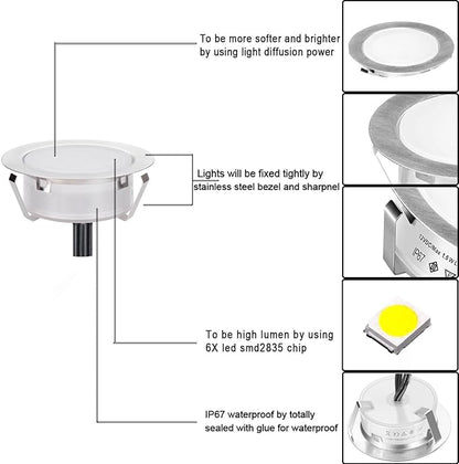 SMY Lighting Recessed LED Deck Lights Kits 6 Pack, (Upgrade Version) Deck Lighting Waterproof IP67,Low Voltage LED Lights for Garden, Steps,Stair, Living Room, Bathroom, Patio, Pool Deck,Kitchen