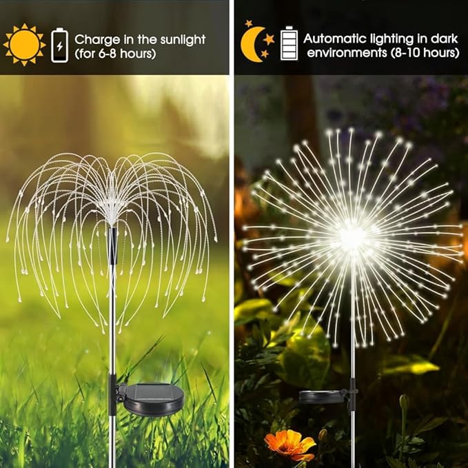 Solar Garden Lights Outdoor,Waterproof Garden,2 Pack 200 LED Twinkling Firework Lights Decorative with 8 | Lumora