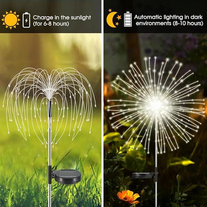 Solar Garden Lights Outdoor,Waterproof Garden,2 Pack 200 LED Twinkling Firework Lights Decorative with 8 Modes,Decor for Yard Patio Pathway Lawn for Yard Outside Fairy Decorative (2Pack-White light)