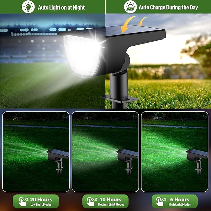 Solar Lights Outdoor Waterproof IP65, Solar Powered 76 LED 3 Lighting Modes Solar Spot Lights Outdoor for Yard | Lumora