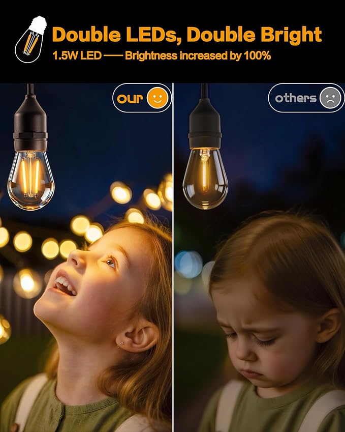 Outdoor String Lights,Super Bright LED - 96FT 30 S14 Bulbs(2 Spare), IP65 Waterproof, Commercial Grade & Shatterproof, Dimmable, UL Listed for Patio, Porch, Backyard, Gazebo (2 Pack 48FT)