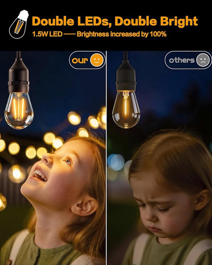 Outdoor String Lights,Super Bright LED - 96FT 30 S14 Bulbs(2 Spare), IP65 Waterproof, Commercial Grade & Shatterproof, Dimmable, UL Listed for Patio, Porch, Backyard, Gazebo (2 Pack 48FT)