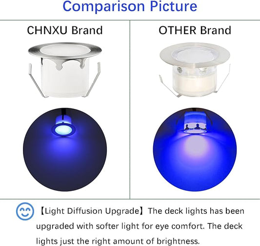 LED Outdoor Deck Lights Kits, Φ1.77in RGB 10 Pack Silver, Low Voltage 12V DC IP67 Waterproof, Multi Color Changing Remote Dimmable, Recessed Stair Step Floor Landscape Lighting