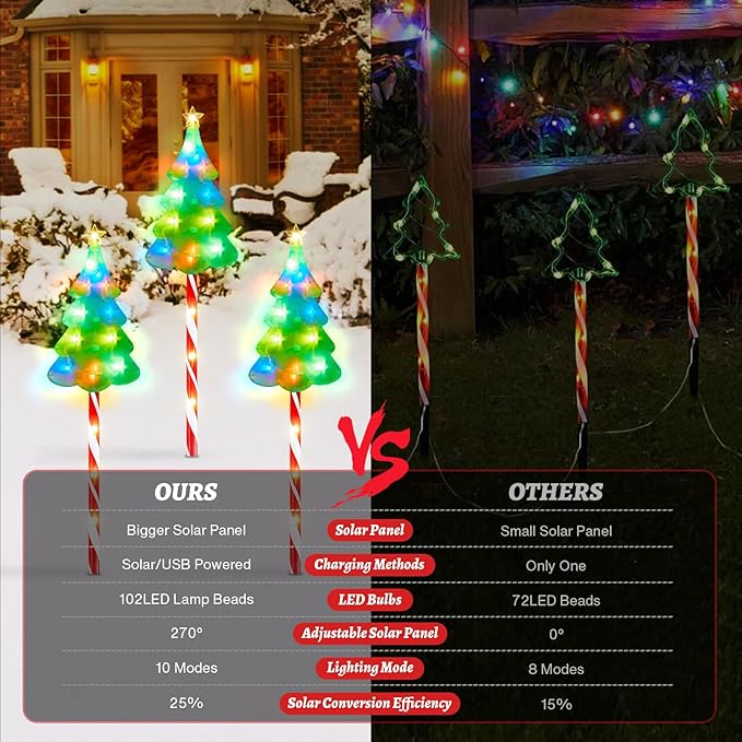 KOOPER Christmas Decorations Outdoor Solar Christmas Tree Candy Cane Stake Lights, 6 Pack Brighter 102 LED Solar Christmas Pathway Lights Outdoor, 10 Modes Christmas Decorations for Indoor Yard