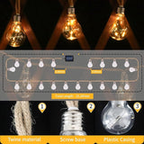 Solar Outdoor Garden Twine String Lights,LED Patio Lights with Solar/USB Dual Power Supply Design, With 20 | Lumora