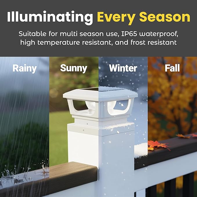 Brighticonic Solar Post Cap Lights Outdoor for 4x4, 3x3 – Auto On/Off Post Lights Solar Powered - Easy Install | Lumora
