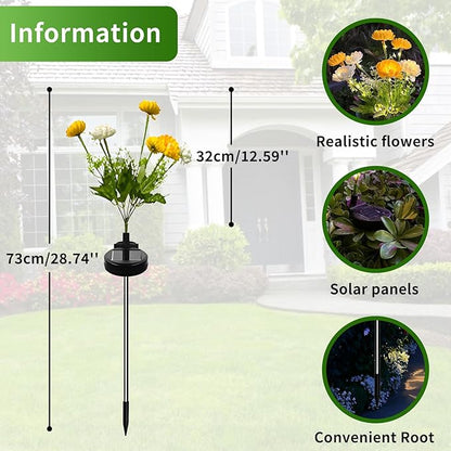 Solar Garden Snow Lotus Lights, 3-Pack 21 Flowers, Waterproof Auto On/Off Pathway Lights for Yard, Walkway, Patio & Cemetery Decor in Yellow