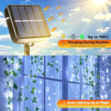 Lomotech Solar String Lights Outdoor - 2 Pack Total 66ft 200LED Solar Fairy Lights Waterproof 8 Modes Twinkle | Lumora