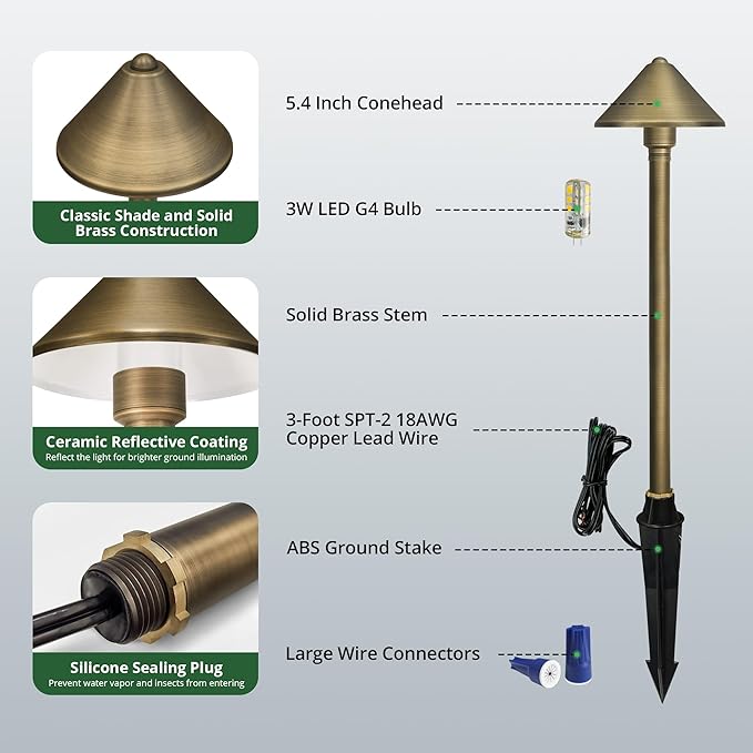 GKOLED Solid Brass Landscape Path Lights (5" Shade, 20" Tall), Low Voltage LED 3W 12-24V AC/DC Conehead Path Lighting, 2700K Outdoor Waterproof Walkway Light, with Stake and G4 Bulb, 2 Pack