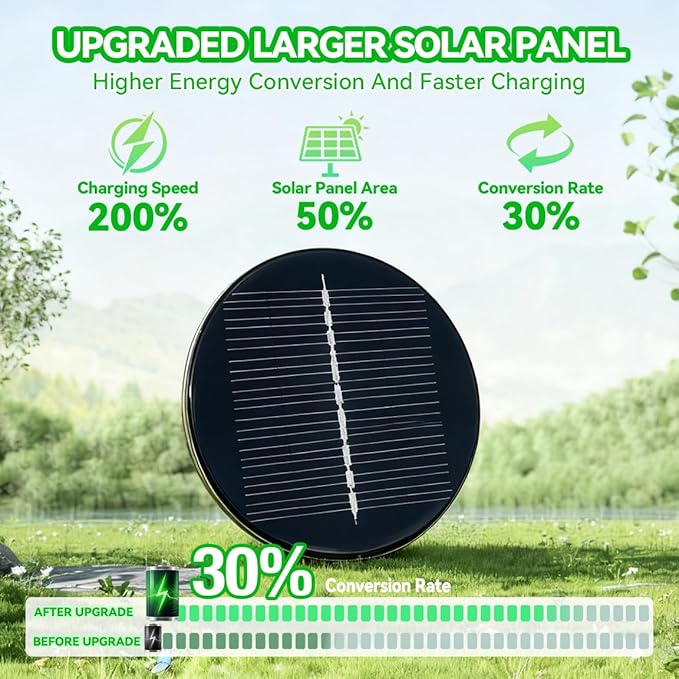 Solar Pathway Lights Outdoor Waterproof, 6 Pack Stainless Steel LED Stake Lights 35 Lumens 3000K, IP65 Auto On/Off Solar Yard Lights for Driveway, Walkway, Backyard, Perimeter Landscape Lighting