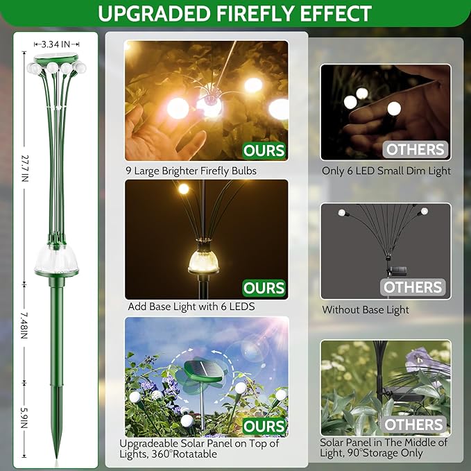 AOSEA HIGH Power Solar Garden Lights Outdoor, 2 Pack 18 LED Solar Firefly Lights Fairy Swaying by Wind for Outside, IP67 Waterproof, for Patio Garden Yard Walkway Sidewalk, Green