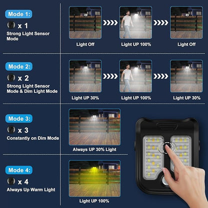 Tryme Small Solar Lights for Chain Link Fence Outdoor Motion Sensor Clip on Solar Lights for Garden Gate Deck Step Patio Camping 4 Pack