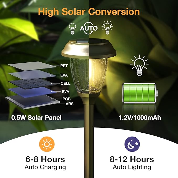 XMCOSY+ Solar Pathway Lights Dimmable - 4 Pack Outdoor Garden | 6 Pack Solar Pathway Lights Waterproof