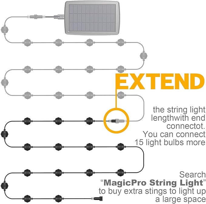MagicPro Solar String Lights, 15 LED Bulbs Waterproof Heavy Duty Outdoor 44 Ft for Garden Yard Deck Warm White