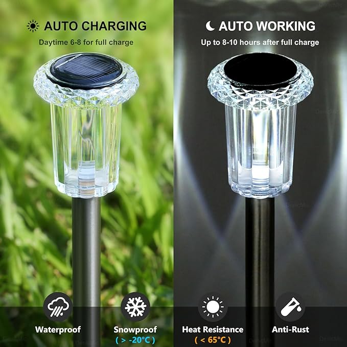 DenicMic Solar Lights Outdoor 10 Pack Waterproof 6000K Cold White LED Stainless Steel Stake Outside Lights for Yard | Lumora