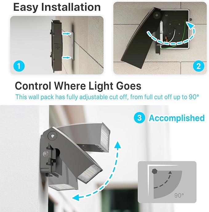 HYPERLITE LED Wall Pack Light: 40W 5200lm ETL Listed Full Cut Off Wall Pack Led Exterior Light with Photocell | Lumora