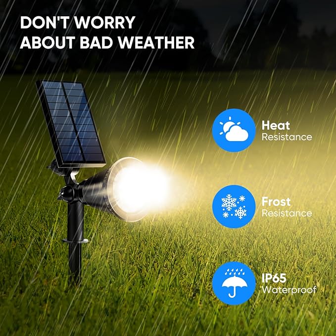 KEV 800 Lumens Solar Spot Lights Outdoor,18 LEDs Solar Flood Lights with 2 Modes &Adjustable &IPX65 | Lumora