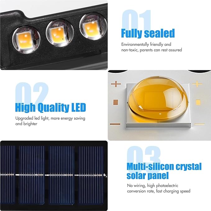 QUQUQ Solar Pathway Lights 4 Pack Solar Wall Lights Outdoor Fence Garden for Decoration Yard Patio Decor