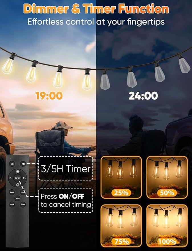 Brightever 3 Color in 1 LED Outdoor String Lights with Remote, 120FT Patio Lights Outdoor Waterproof with 38 | Lumora