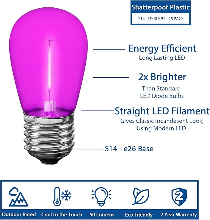 Novelty Lights Outdoor String Light Replacement Bulbs, 5 Pack S14 LED Edison Shatterproof Plastic, E26 Base | Lumora