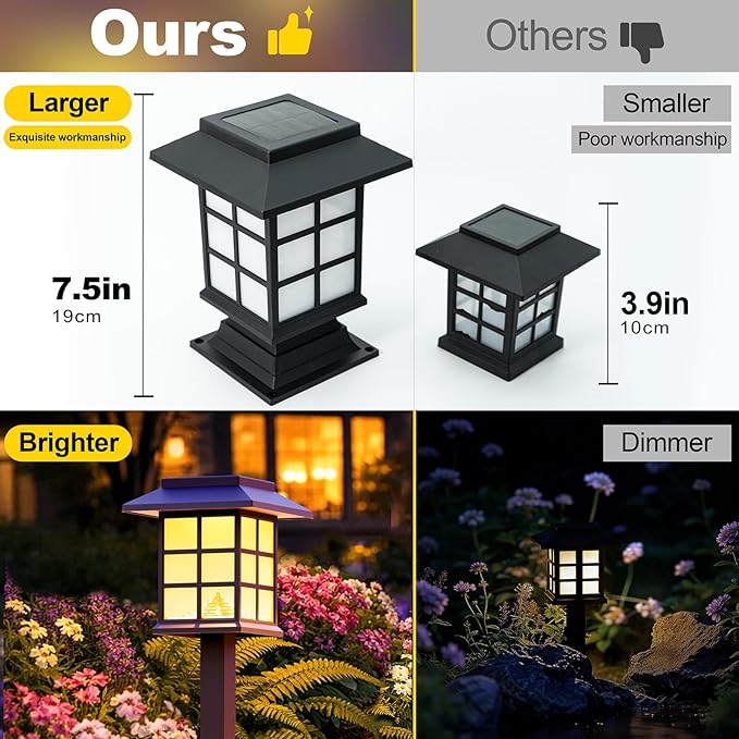 Anordsem Solar Garden Light Outdoor：2 Pack LED Waterproof Pathway Lighting - Uniquely Designed Modern Durable Decorative Lights for Lawns Walkways backyards - Gifts for Gardening Enthusiasts