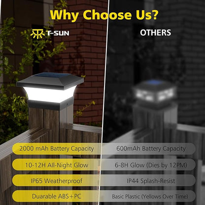 T-SUN Solar Post Lights, Outdoor Waterproof Solar Post Cap Lights for 4X4, 5X5, 6X6 Wooden Posts，6000K White LED Lighting, Deck, Patio Garden Decor or Fence(6 Pack)