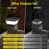 T-SUN Solar Post Lights, Waterproof Outdoor Solar Post Cap Lights for 4X4 Wooden Posts, 6000K Cool White LED | Lumora
