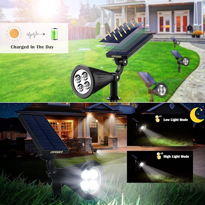 URPOWER Solar Spot Lights - 2-in-1 Waterproof Landscape Spotlights, Dusk-to-Dawn Solar Powered Outdoor Lights for | Lumora