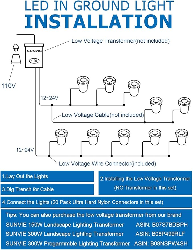 SUNVIE Low Voltage Landscape Well Lights with Wire Connectors, 12W LED, IP67 Waterproof Outdoor In-Ground Garden | Lumora