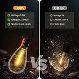 100FT Outdoor String Lights for Outside Patio Lights with 24+1 Shatterproof S14 E12 LED Bulb, 2700K Outside Hanging | Lumora