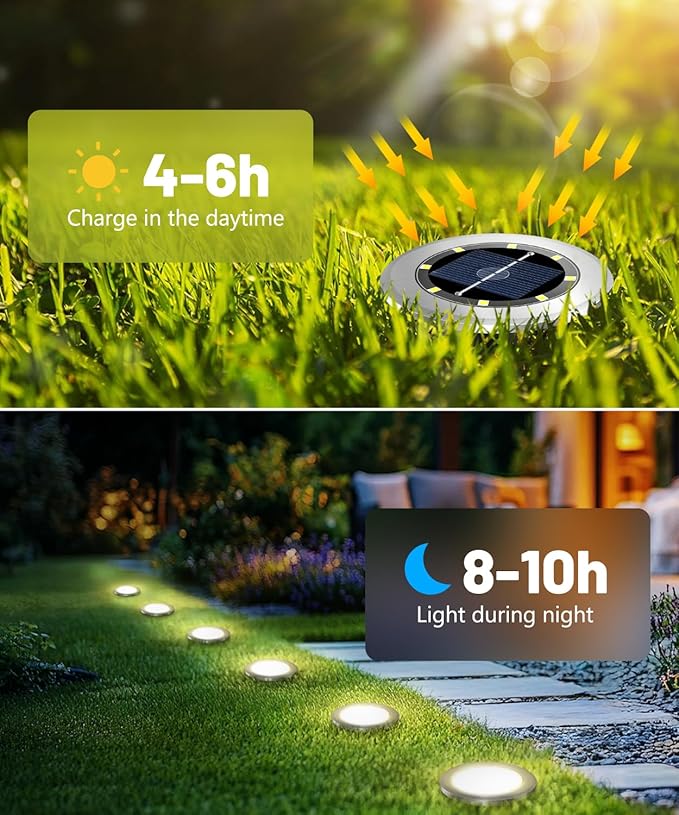 Mini Solar Ground Lights 12 Pack, Solar Lights Outdoor Waterproof, Solar Garden Lights Outdoor Landscape Lighting | Lumora