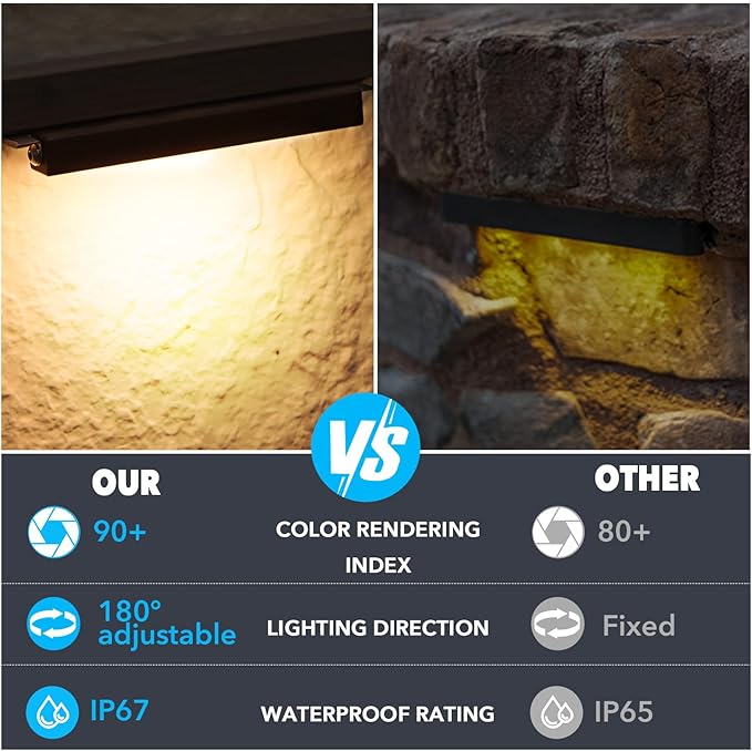 7 Inch Retaining Wall Lights Hardscape Lighting IP67 Waterproof, LED Outdoor Step Lights Low Voltage 12V, 2700K Warm White, Landscape Lights for Outdoor Stone Walls Patio Deck Stair Fence