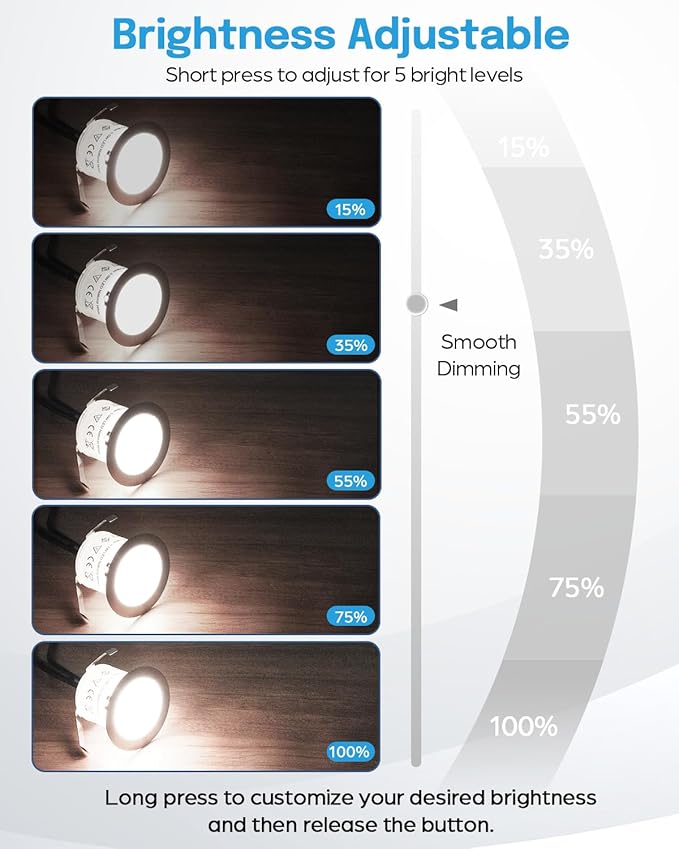HIBOITEC Low Voltage Deck Lights Recessed Kit with Transformer Dimmable Timer and Photocell Sensor Outdoor LED Deck | Lumora