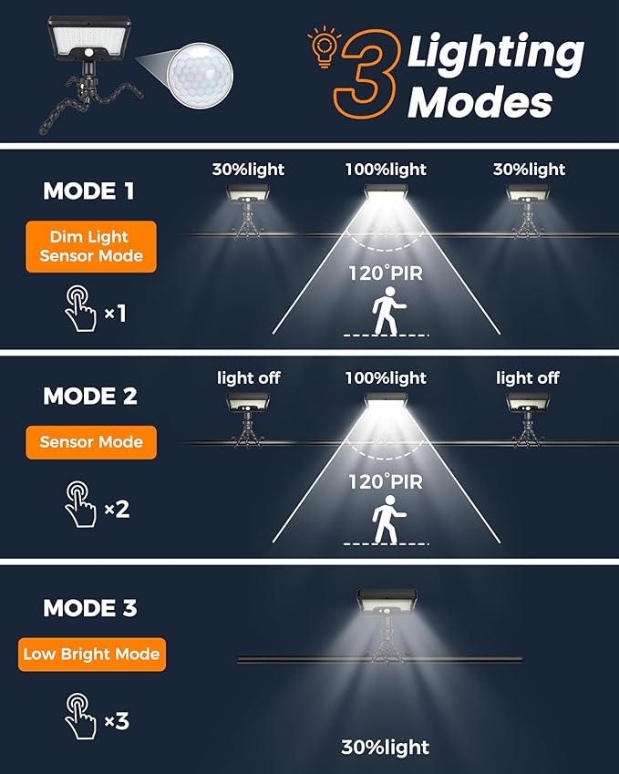 Motion Sensor Outdoor Lights with Flexible Octopus Tripod - 600LM Solar Sercurity Lights Waterproof, Dual Charging Solar Ourdoor Light for Camping,Fence, Patio (2, Black(6000K)