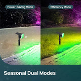 Linkind RGB Solar Christmas Lights Outdoor Spotlights IP67 Waterproof 10 Lighting Modes Solar Color Changing Lights | Lumora