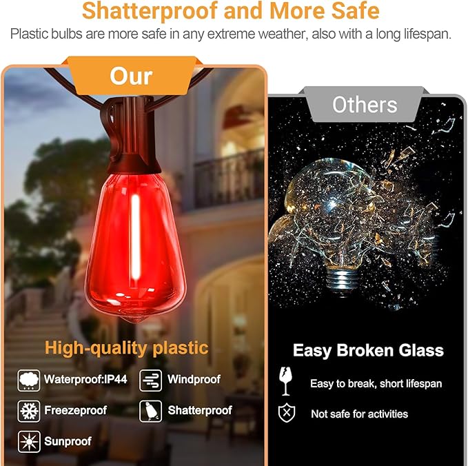 LAMPHOME Outdoor String Lights, 26FT Patio Lights with 12+1 ST38 LED Edison Bulbs (1 Spare), Connectable String | Lumora