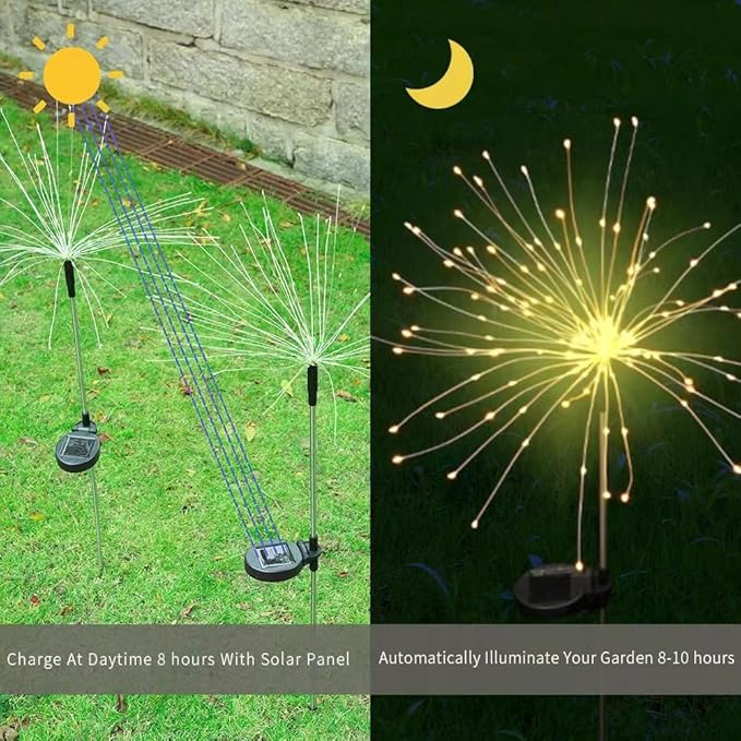 Solar Firework Lights 2Pcs Garden Lights Outdoor Waterproof, 120 LED with 8 Modes Twinkling and Steady-On, Festive daysStarburst Lights for Path, Patio, Yard (Warm White)