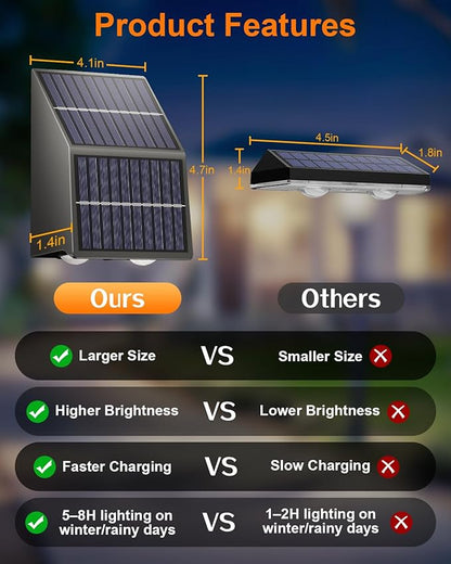 High Brightness Solar Fence Lights Outdoor, Larger Size Solar Lights with Dual Solar Panels, Waterproof Fence Lights Solar Powered for Stair, Step, Yard, Patio, Wall (8 Pack)