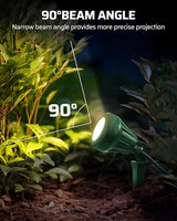 DEWENWILS 120V Spotlight Outdoor, 500LM Waterproof LED Spot Light with 3 Extra Lenses (Red Yellow Green), Landscape | Lumora