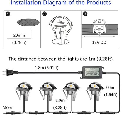 LED Outdoor Deck Lights with Photocell, Φ1.38in Warm White 20 Pack Black, Low Voltage 12 Volt DC IP65 Waterproof, Electric Wired Recessed Stair Step Riser Mini Under Landscape Lighting for Yard