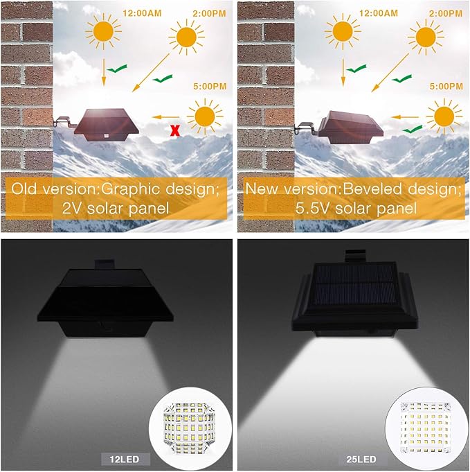KEENZO Solar Powered Gutter Lights Waterproof Outdoor Dusk to Dawn 25 LED Deck Fence Wall Stair Step and Yard Cool/Warm White LED Eaves Garden Landscape Pathway (Cool White Light_2 PCS, Black)