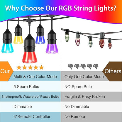 2-Pack Each 48FT Outdoor RGB Patio Lights, Cafe LED String Lights with 30+5 E26 Shatterproof Waterproof Bulbs, Christmas Colorful Dimmable String Lights for Bistro Backyard Garden, 3 Remotes, 96 FT