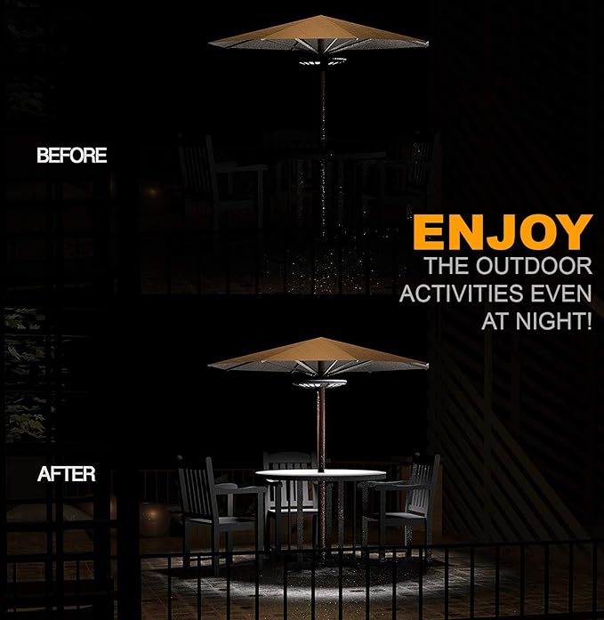 Umbrella Light, Magictec 44 LED Patio Umbrella Cordless Lights with 3 Lighting Modes Operated by 4 AA Battery (NOT Include) for Patio Umbrellas Camping Tents or Outdoor Use