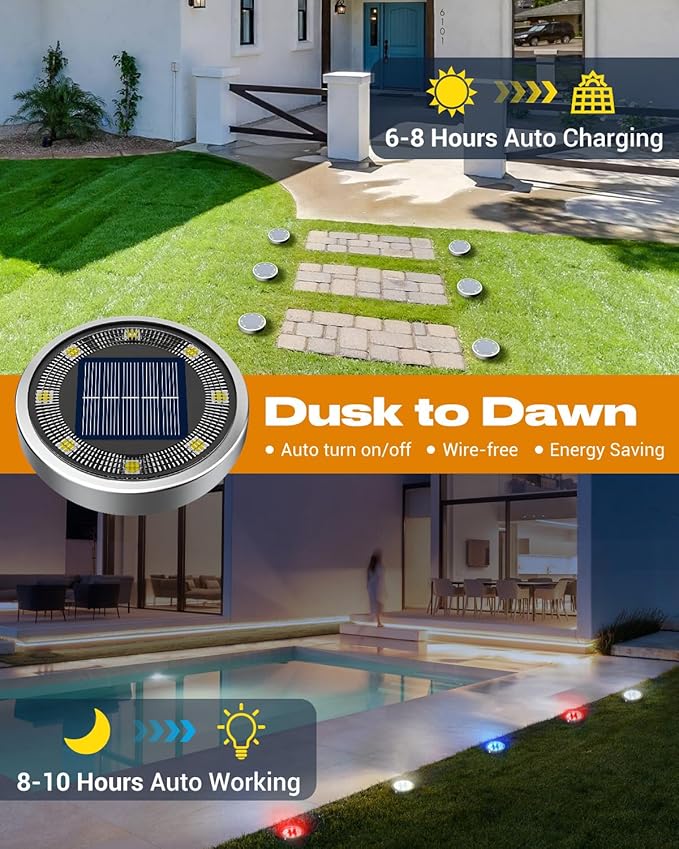 btfarm 24 Pack Solar Lights Outdoor, 8 LED Solar Ground Lights IP65 Waterproof Flat Solar Disc Light, Pathway | Lumora