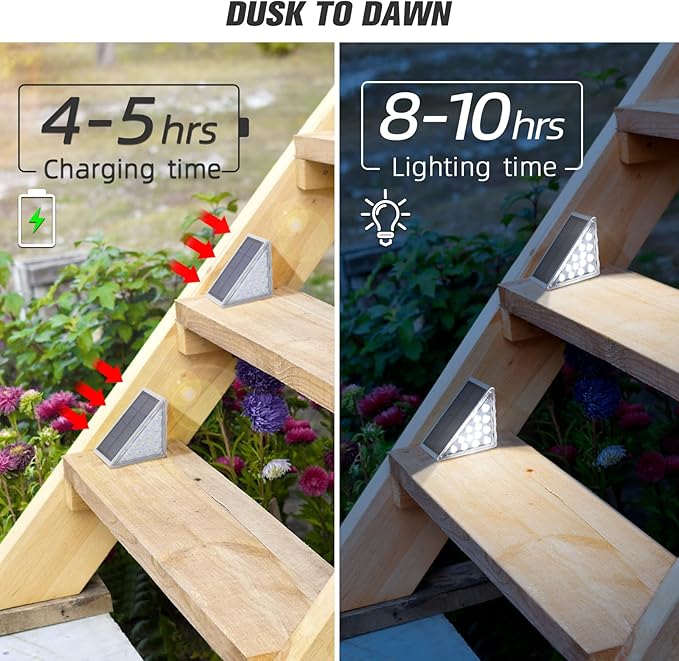 NIORSUN Solar Step Lights,12 Pack Cool White Solar Stair Lights Outdoor Waterproof IP67 Auto On Off,Solar Lights | Lumora
