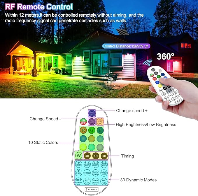 CLY Solar 6 in 1 RGB Spotlights Outdoor Garden, 10 Colors 12 Modes Solar Garden Floodlight Landscape Spotlights | Lumora