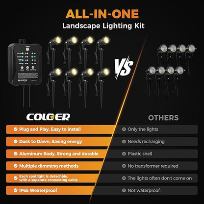 COLOER All-in-One Low Voltage Landscape Lighting Kit, 8 Pack 5W Landscape Lights with Transformer and Connectors, IP65 Waterproof Outdoor Spot Lights for Pathway Yard Garde