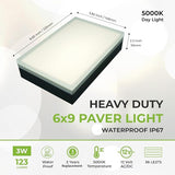 LUMENGY Paver Light 6x9 Inch (5.82x8.85), 5000K Daylight, Glare-Free Brick Lighting for - Outdoor Path Light | Lumora
