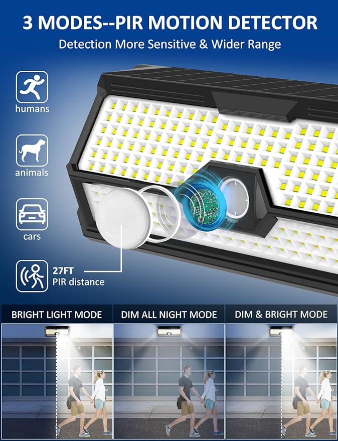 Solar Outdoor Lights - 4000Lm 268 LED Motion Sensor Lights Outdoor, IP65 Waterproof Led Security Lights Bright | Lumora